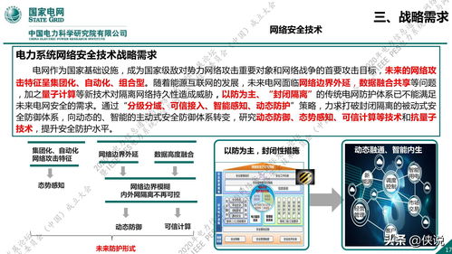 新一代信息通信及網(wǎng)絡(luò)安全技術(shù)在國家電網(wǎng)的發(fā)展趨勢探析