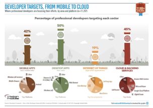 云計算 重塑互聯網數據中心與互聯網數據服務的未來